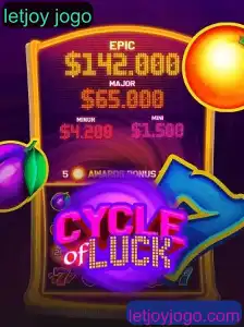 CycleofLuck: Descubra a Aventura e Estratégia por Trás do Letjoy Jogo